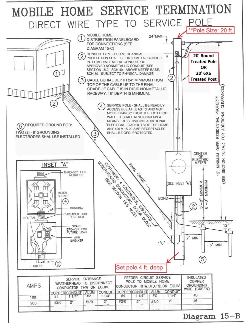 Mobile home service to pole fleming mason energy cooperative